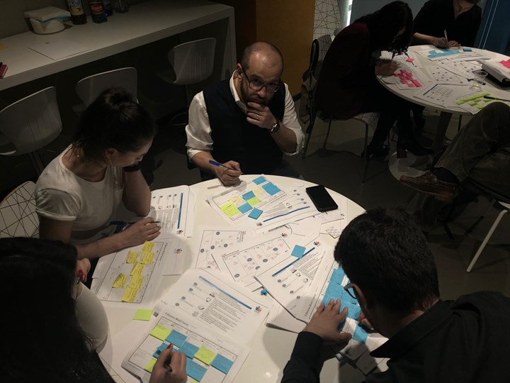 Job Design. 18 aprile 2019